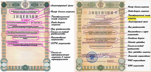 Бланки новые &ndash; проблемы старые