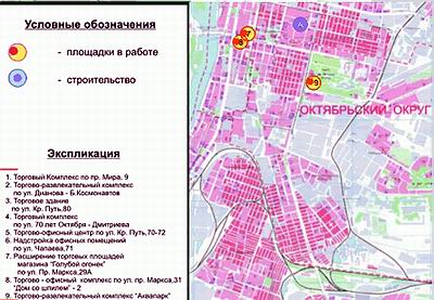 Спорту и торговле – да, да, да!