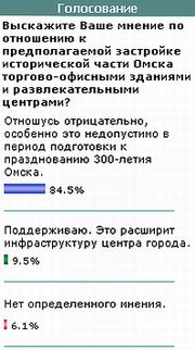 Омск голосует за Омск