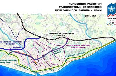 В Сочи всем работы хватит