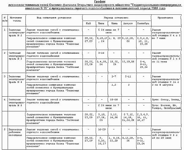 Кипятильник нам в помощь Кипятильник нам в помощь