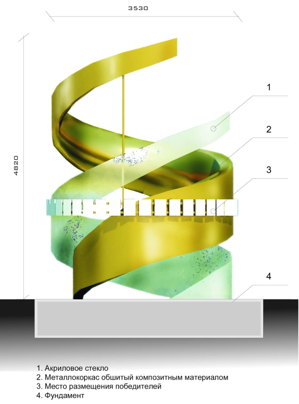 Проект доски почета