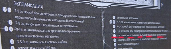 Экспликация схемы застройки