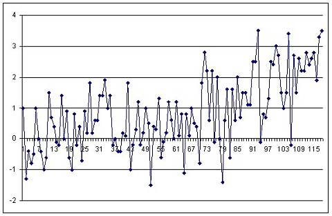 (С) www.gimet.omsknet.ru (С) www.gimet.omsknet.ru