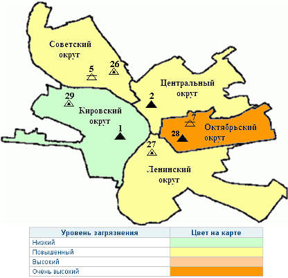 Характеристика загрязнения по округам города Характеристика загрязнения по округам города