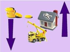 Финансовые результаты омских отраслей 