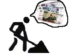 Уровень занятости  в Омской области