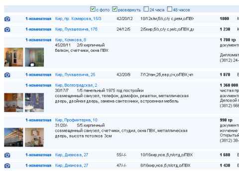 Система поиска объектов на Омском портале недвижимости Система поиска объектов на Омском портале недвижимости