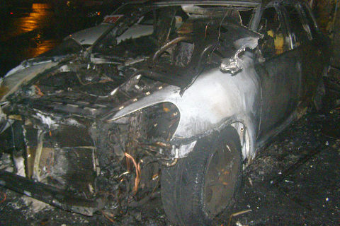 Автомобиль Porsche Cayenne