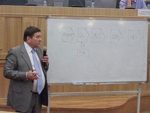 Александр Идрисов Александр Идрисов