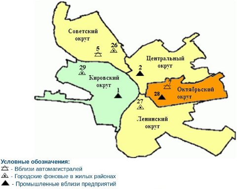 Уровень загрязнения по районам Омска Уровень загрязнения по районам Омска
