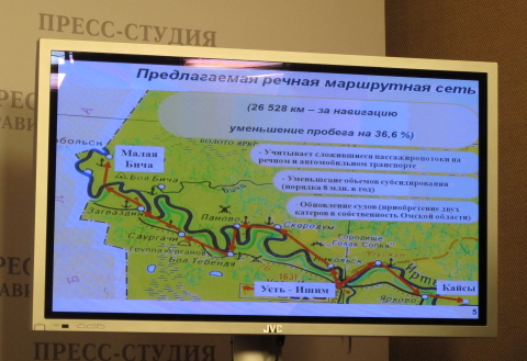 Речное сообщение в Омской области