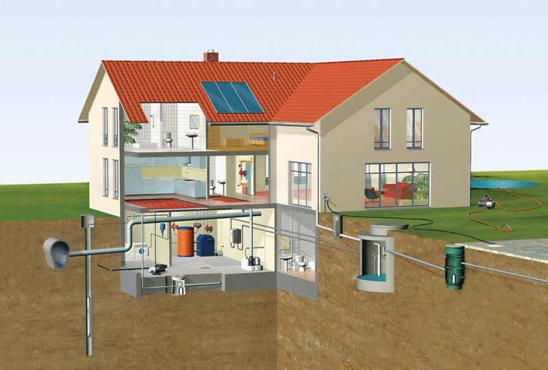 Канализационные трубы под домом