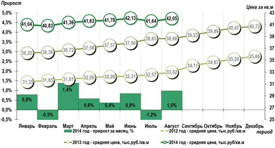График-3.jpg График-3.jpg