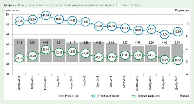 Обзор__2016_01_гр2_нс.jpg Обзор__2016_01_гр2_нс.jpg