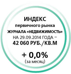 Индекс первичного жилья