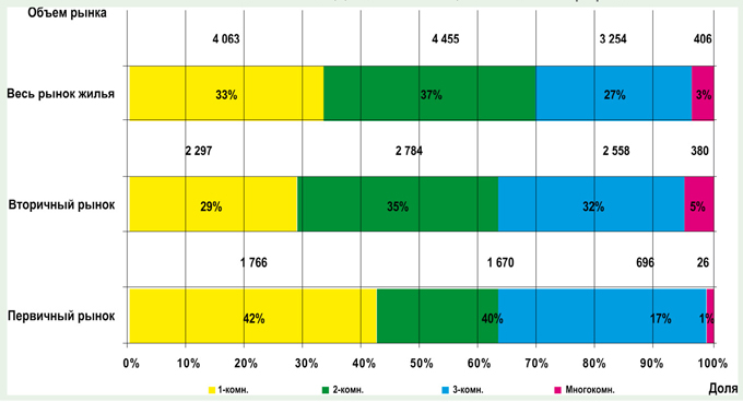 2015_Обзор_23_май_гр3.jpg 2015_Обзор_23_май_гр3.jpg