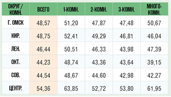 2015_Обзор_23_май_т2.jpg 2015_Обзор_23_май_т2.jpg