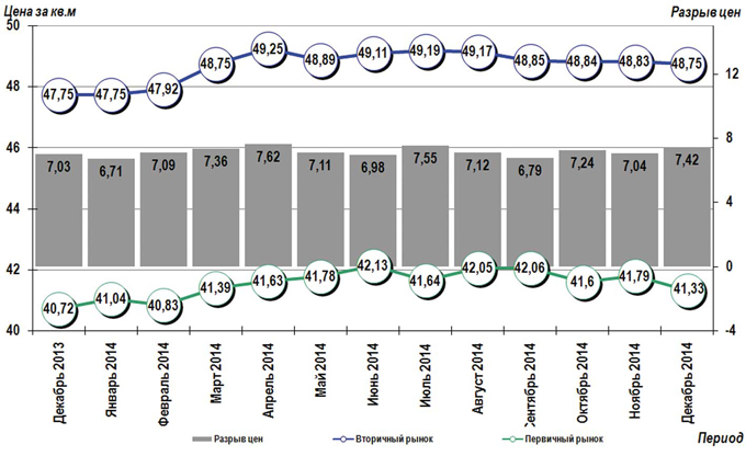 Обзор_2015_02_янв_гр2.jpg Обзор_2015_02_янв_гр2.jpg