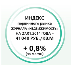 Первичный рынок журнала &laquo;Недвижимость&raquo;
