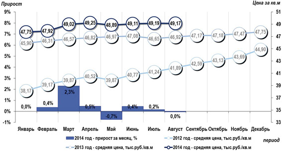 График-4.jpg График-4.jpg