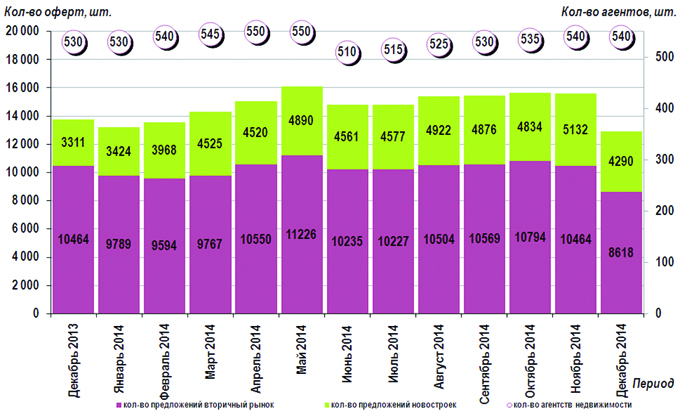 Обзор_2015_02_янв_гр3.jpg Обзор_2015_02_янв_гр3.jpg