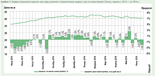 гр.3_27.jpg гр.3_27.jpg