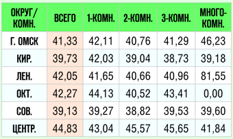 Обзор_2015_02_янв_т1.jpg Обзор_2015_02_янв_т1.jpg