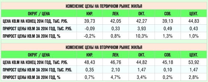 Обзор_2015_02_янв_т3.jpg Обзор_2015_02_янв_т3.jpg
