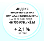 Обзор_2015_02_янв_инд_втор.jpg Обзор_2015_02_янв_инд_втор.jpg
