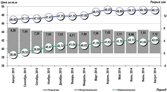 График-1.jpg График-1.jpg