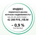 2015_Обзор_23_май_Инд_перв.jpg 2015_Обзор_23_май_Инд_перв.jpg