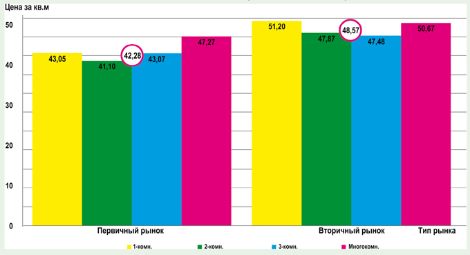 2015_Обзор_23_май_гр4.jpg 2015_Обзор_23_май_гр4.jpg