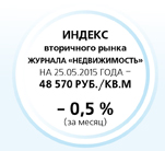 2015_Обзор_23_май_Инд_втор.jpg 2015_Обзор_23_май_Инд_втор.jpg