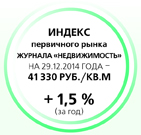 Обзор_2015_02_янв_инд_перв.jpg Обзор_2015_02_янв_инд_перв.jpg