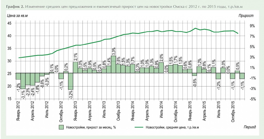 Обзор_2015_ноябрь_гр2_нс.jpg Обзор_2015_ноябрь_гр2_нс.jpg