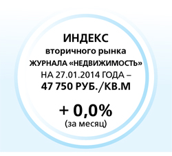 Вторичный рынок журнала &laquo;Недвижимость&raquo;