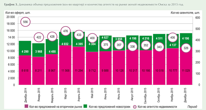 Обзор__2016_01_гр3_нс.jpg Обзор__2016_01_гр3_нс.jpg