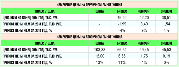Обзор_2015_02_янв_т5.jpg Обзор_2015_02_янв_т5.jpg