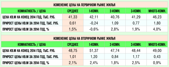 Обзор_2015_02_янв_т4.jpg Обзор_2015_02_янв_т4.jpg