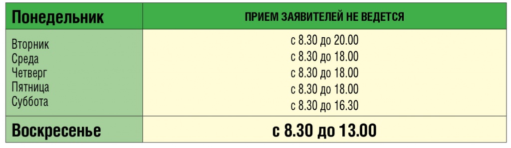 Подразделение на ул. Красногвардейская, 35 ведет прием заявителей по ранее утвержденному графику: