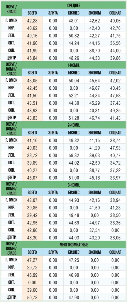 2015_Обзор_23_май_т3.jpg 2015_Обзор_23_май_т3.jpg