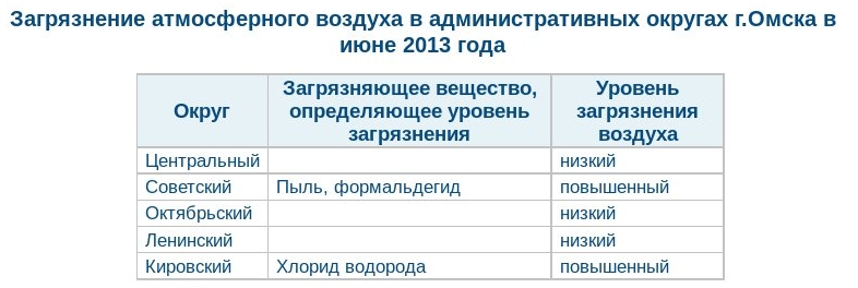 zagriaznenia.jpg zagriaznenia.jpg